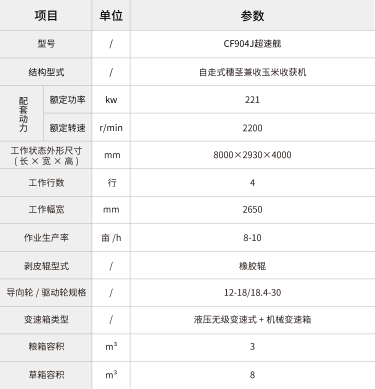 pc img of CF904J超速舰