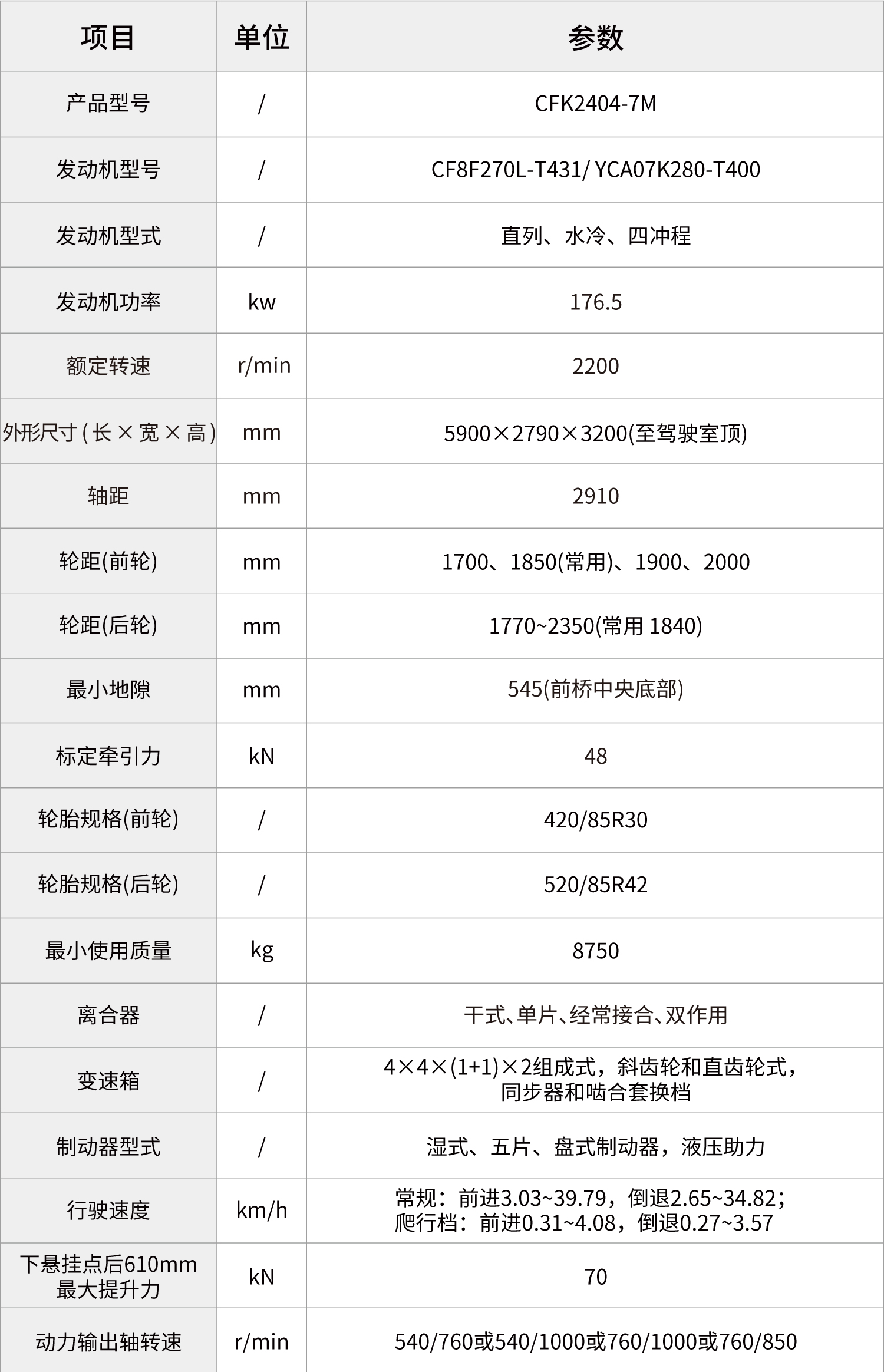pc img of 尊龙凯时CFK2404-7M超速舰轮式拖拉机